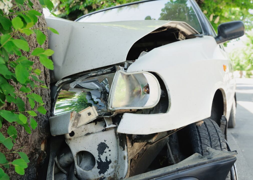 States with the most motor vehicle deaths in 2020